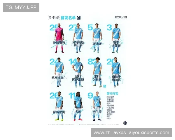 欧冠正赛阶段参赛资格与比赛结构详解