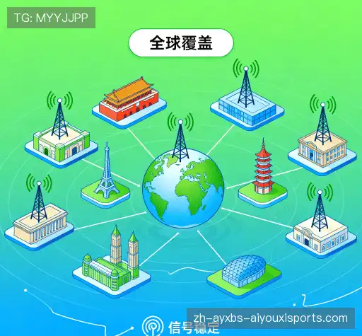 我们的品牌价值